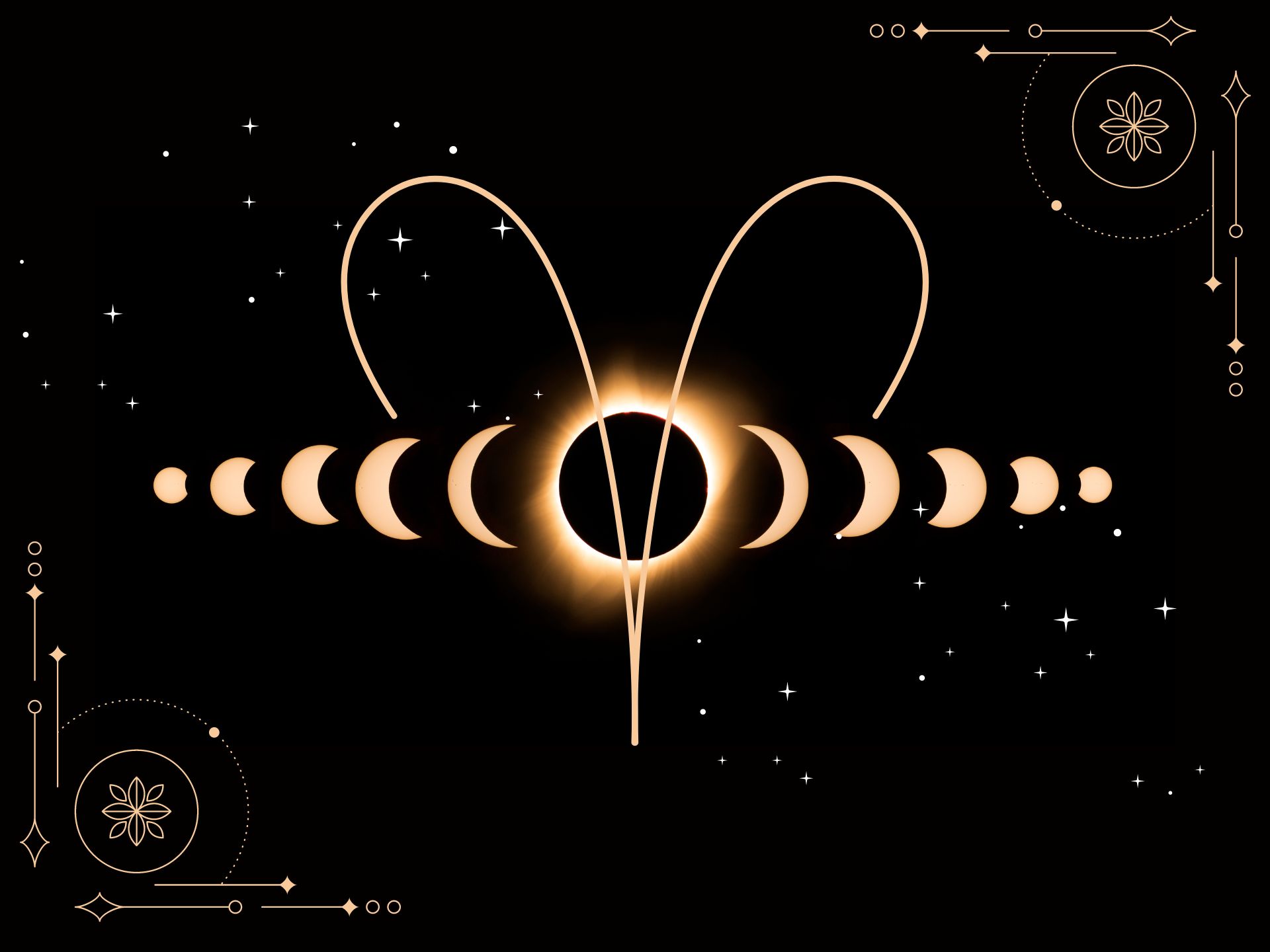 Aries Whole Photo voltaic Eclipse Ritual April 2024