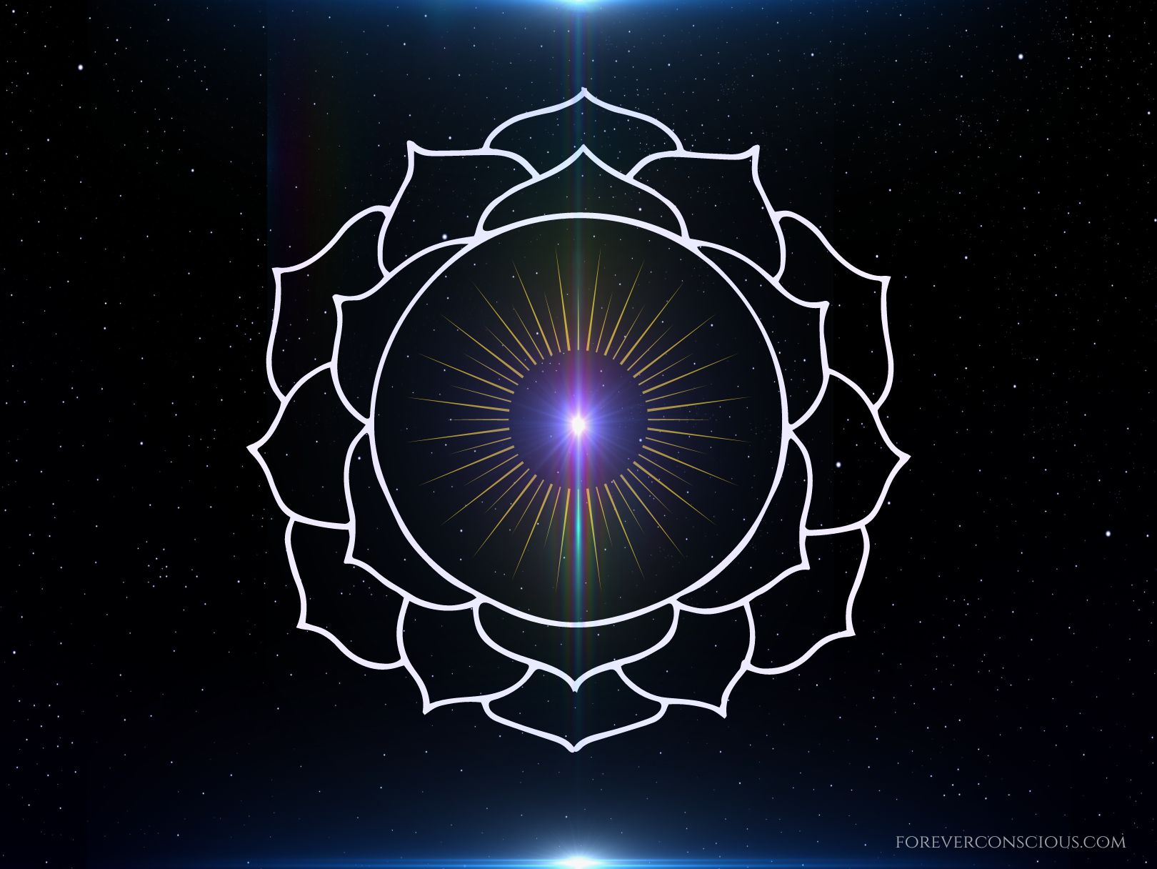 Intuitive Astrology: The Solar and Regulus